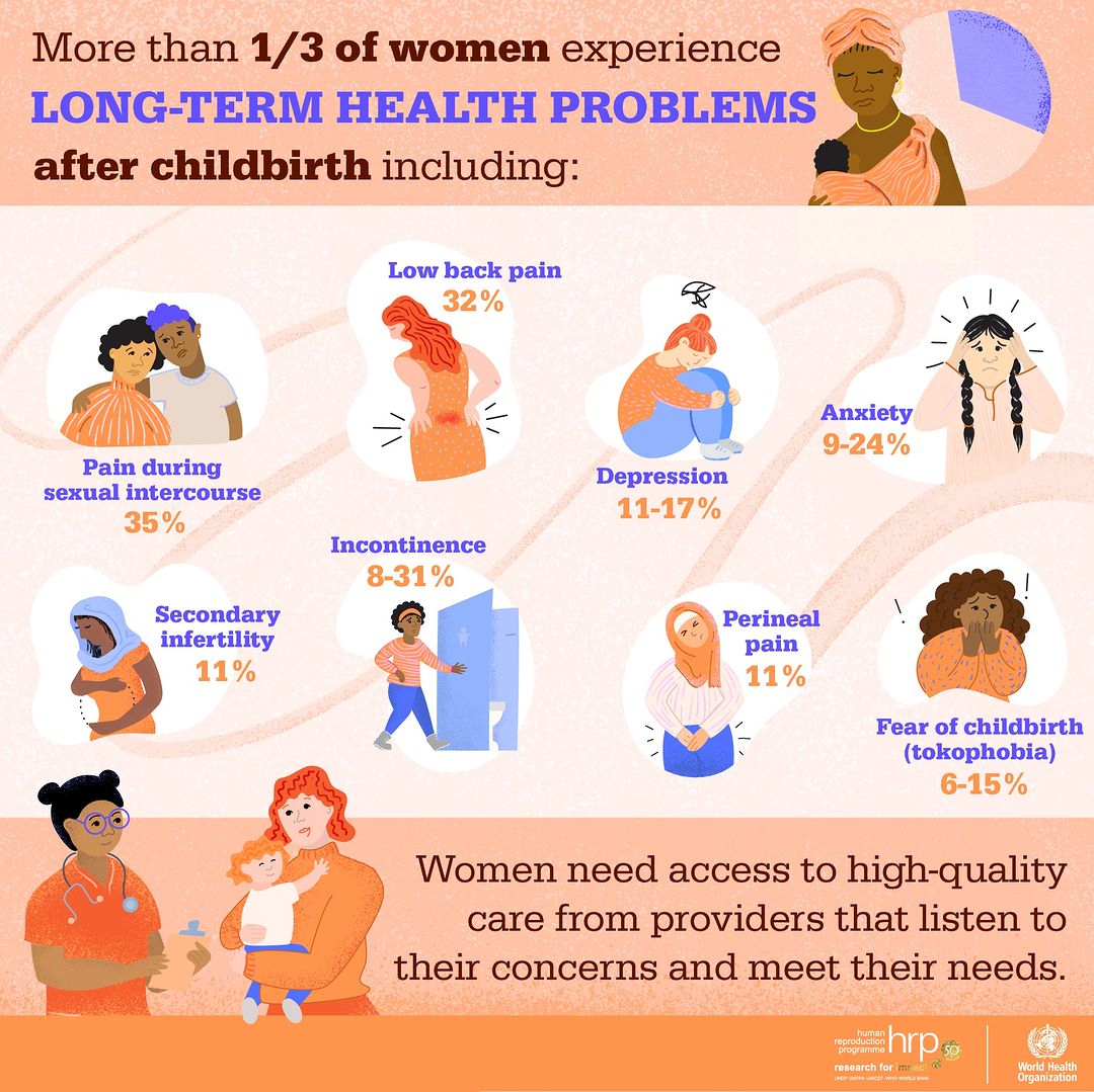 Childbirth Link to Chronic Health Problems in Women